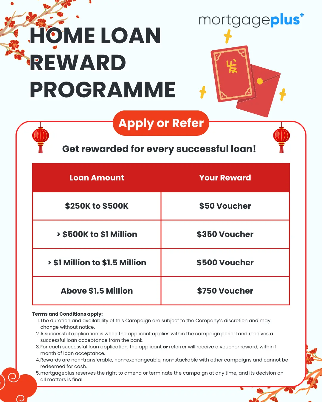 Refer and Earn Flyer